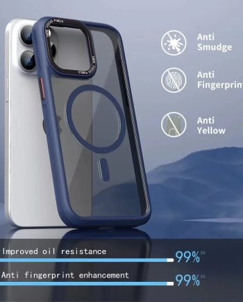 Transparent Magnetic Case for iPhone